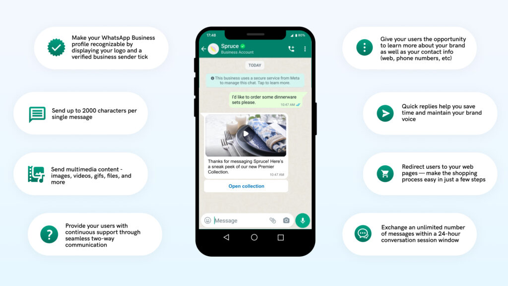 WhatsApp下载